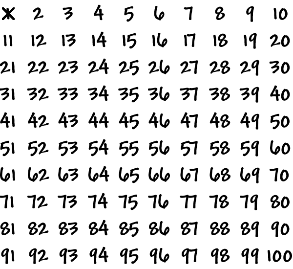 Sieve of Eratosthenes The Prime Pages (prime number