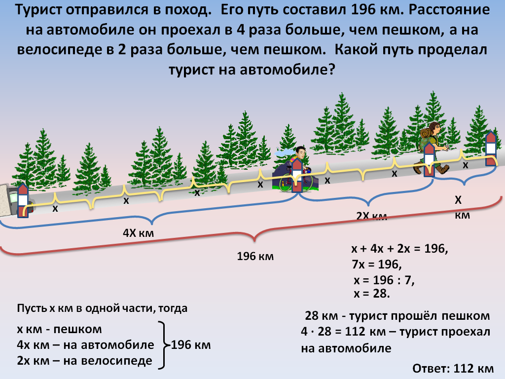 Задачи на части 5 класс презентация