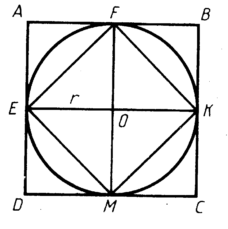 Центр круга в квадрате. Как нарисовать правильный квадрат. Геометрия окружность в квадрате. Вырезание круга из квадрата. Вырезать круг квадрат.