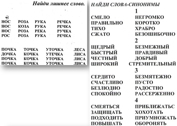 быстрочтение - Конспект урока Развитие навыков беглого чтения