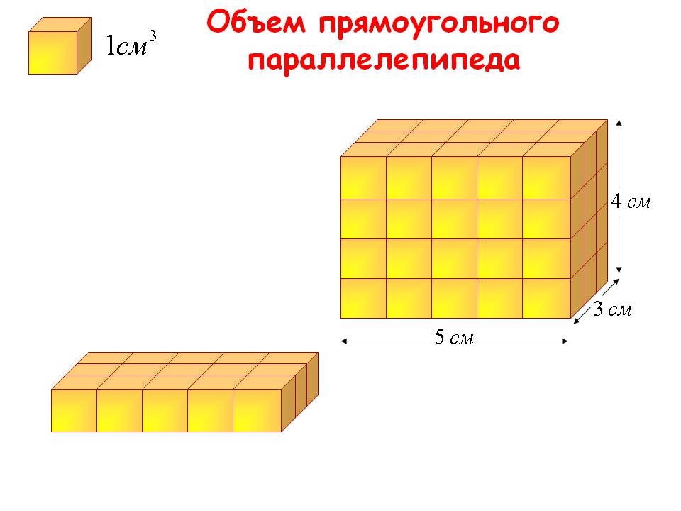 Найдите объем прямоугольника параллелепипеда по данным указанным на рисунке ответ дайте в куб см