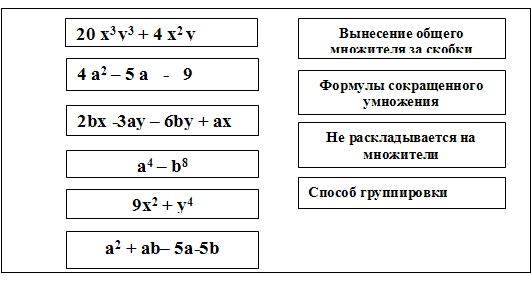 http://festival.1september.ru/articles/505246/img-1.gif