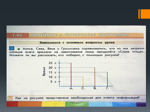 Столбчатая диаграмма 3 класс математика конспект. Линейные и столбчатые диаграммы 3 класс. Линейная диаграмма 3 класс. Диаграмма 3 класс математика. Задача на движение диаграмма столбчатая.