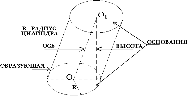 http://images.km.ru/education/referats/img/7773_1.gif