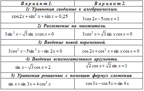 Решение тригонометрических уравнений с решением - свежие решения сложных задач, реферат на тему адам смит