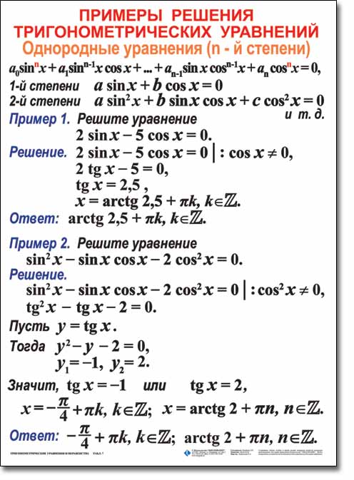 Решить тригонометрическое уравнение онлайн с подробным решением бесплатно по фото