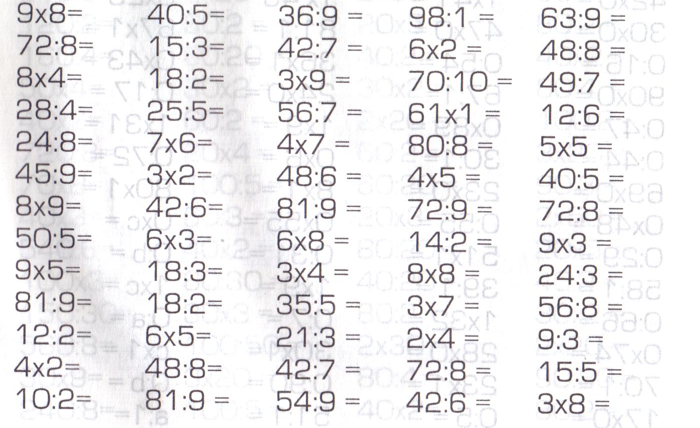 Любой пример на умножение. Примеры табличное умножение и деление 3 класс. Примеры на таблицу умножения и деления 3 класс. Математика 3 класс примеры на табличное деление. Математика 3 класс таблица умножения карточки.