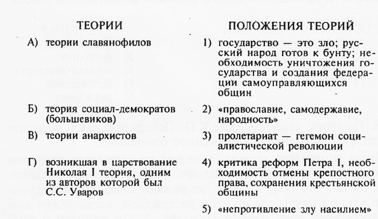 Установите соответствие между реформой и ее содержанием. Положение теории славянофилов. Два положения теории славянофилов. Теория славянофилов обосновывала.