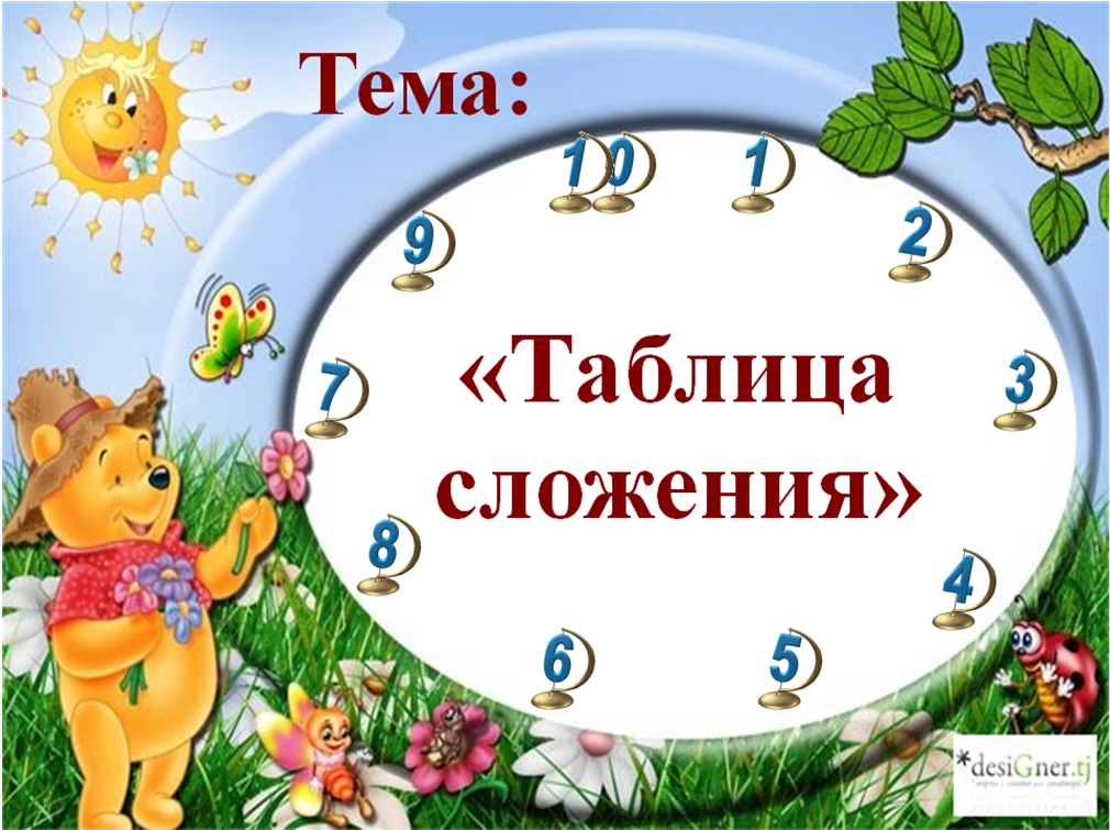 Конспект урока сложение 1 класс. Тема урока таблица сложения. 1 Класс урок математики тема таблица сложения. Тема прибавление. Урок математики таблица сложение +-1.