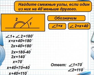 D:\аня\мои уроки\6 класс\пересекающиеся прямые\2.jpg