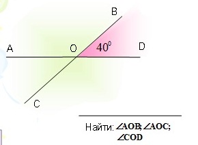 D:\аня\мои уроки\6 класс\пересекающиеся прямые\Безымянный.jpg