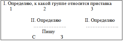 http://festival.1september.ru/articles/519992/img1.gif