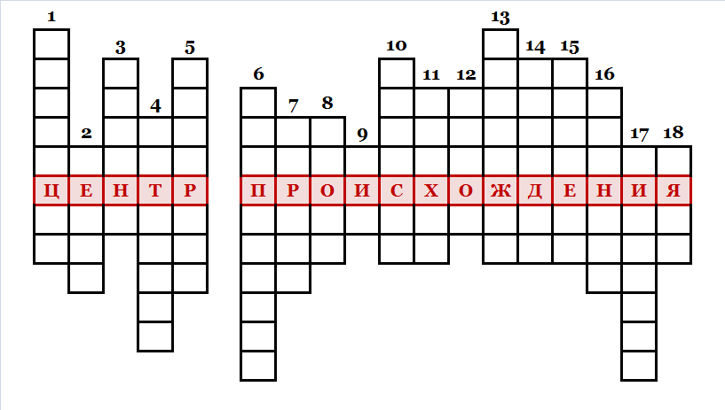 Кроссворд культурные растения 7 класс биология