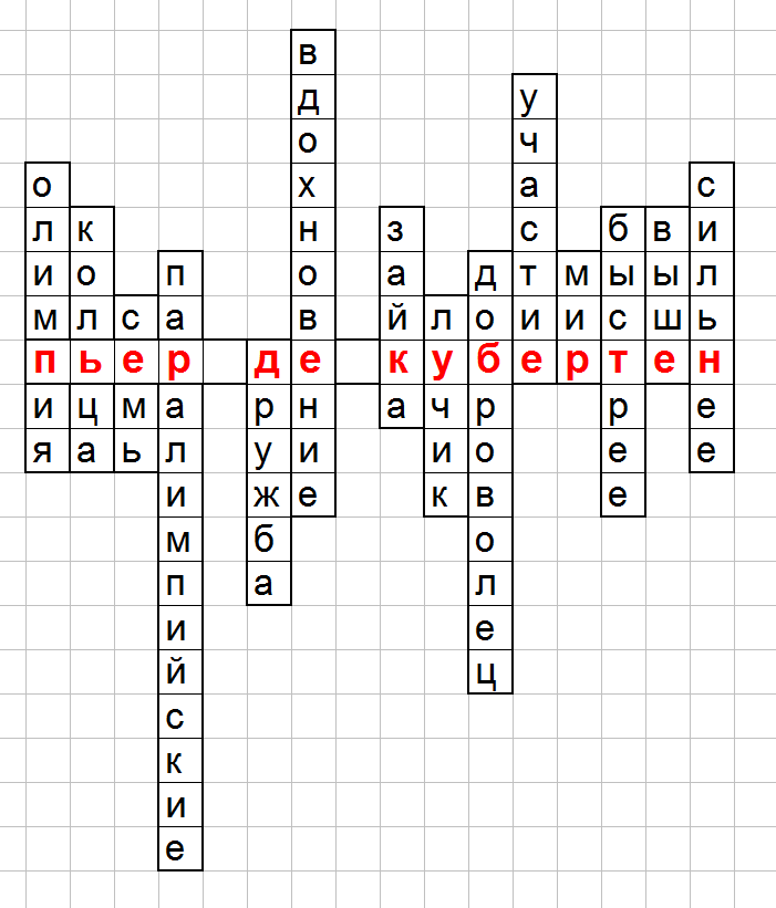 Кроссворд зимние олимпийские игры. Кроссворд на тему Олимпийские игры. Кроссворд по олимпийским играм. Кроссворд на тему физкультура.