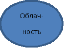 Овал 5