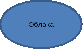 Овал 2