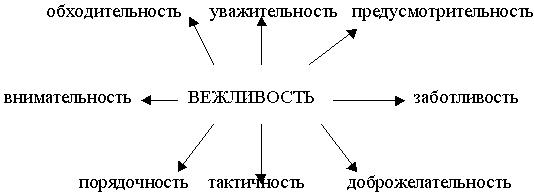 http://www.26209s020.edusite.ru/images/clip_image00123252.png