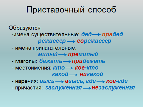 Приставочный способ образования прилагательных. Приставочный способ образования прилагательных примеры. Прилагательные образованные приставочным способом образования. Прилагательные с приставочным способом образования примеры.