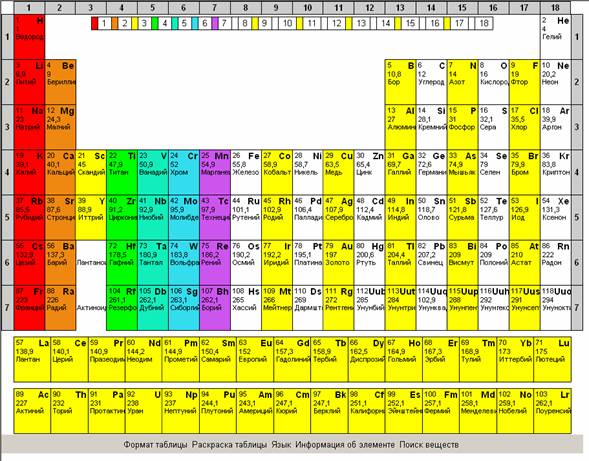 http://college.ru/images_college/modeli_urokov/lessonsfromprodschem/OK_chem_10-11/model_files/image008.jpg