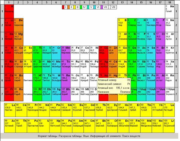 http://college.ru/images_college/modeli_urokov/lessonsfromprodschem/OK_chem_10-11/model_files/image006.jpg