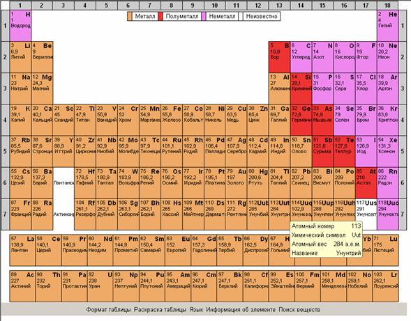 http://college.ru/images_college/modeli_urokov/lessonsfromprodschem/OK_chem_10-11/model_files/image012.jpg