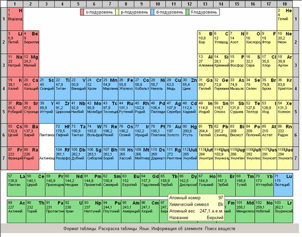 http://college.ru/images_college/modeli_urokov/lessonsfromprodschem/OK_chem_10-11/model_files/image004.jpg