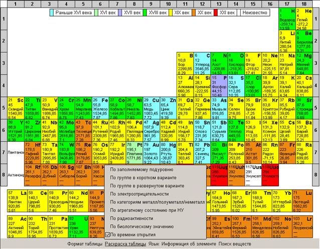 http://college.ru/images_college/modeli_urokov/lessonsfromprodschem/OK_chem_10-11/model_files/image002.jpg