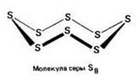 https://sites.google.com/site/himulacom/_/rsrc/1315460264062/zvonok-na-urok/9-klass---vtoroj-god-obucenia/urok-no17-sera-allotropia-sery-fiziceskie-i-himiceskie-svojstva-sery-primenenie/15600144.jpg