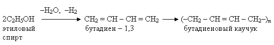 Реакции лебедева получают. Синтетический каучук бутадиеновый формула. Формула получения синтетического каучука. Синтетический каучук формула. Получение каучука формула.
