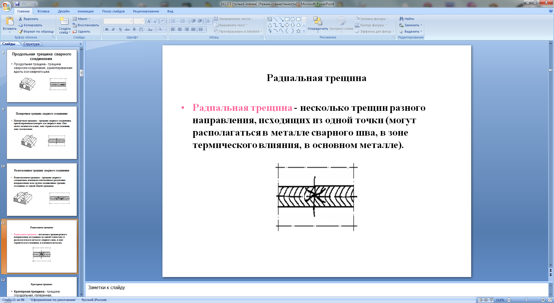 План урока производственного обучения