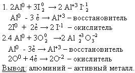 Уравнение реакций взаимодействия алюминия