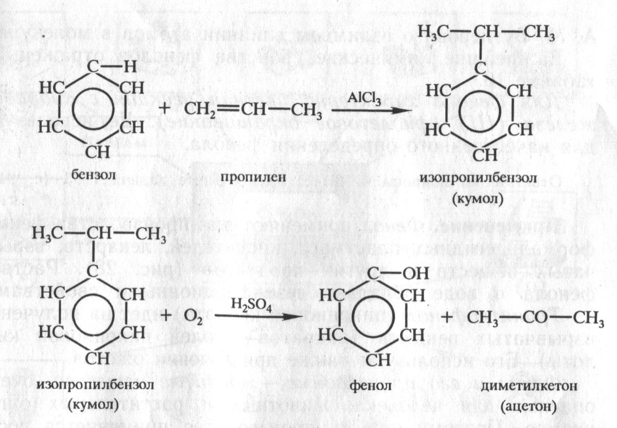 Y x диаграмма ацетон бензол