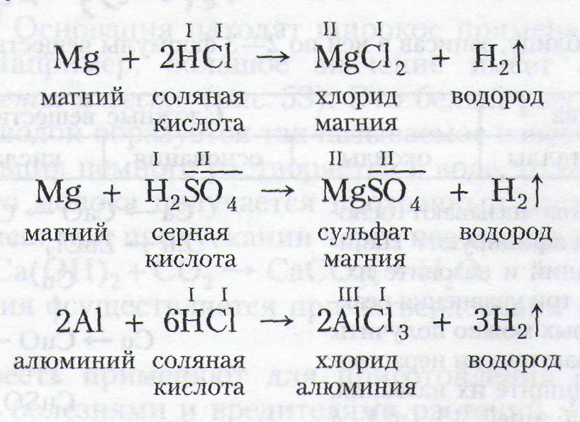 Серная кислота и оксид магния реакция
