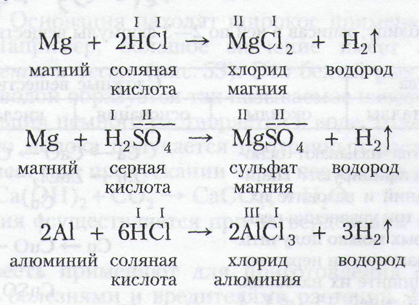 Раствор серной кислоты с магнием. Уравнение реакции магния с соляной кислотой. Соляная кислота взаимодействие с магнием. Взаимодействие магния с соляной кислотой. Cjkzyfz rbckjnhtfubhetn c магнием?.