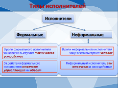 Виды исполнителей алгоритмов. Примеры формального и неформального алгоритма. Типы исполнителей в информатике. Формальные и неформальные исполнители.