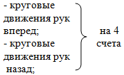 http://festival.1september.ru/articles/527448/img2.gif