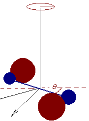 http://upload.wikimedia.org/wikipedia/commons/d/de/Torsion_balance.gif