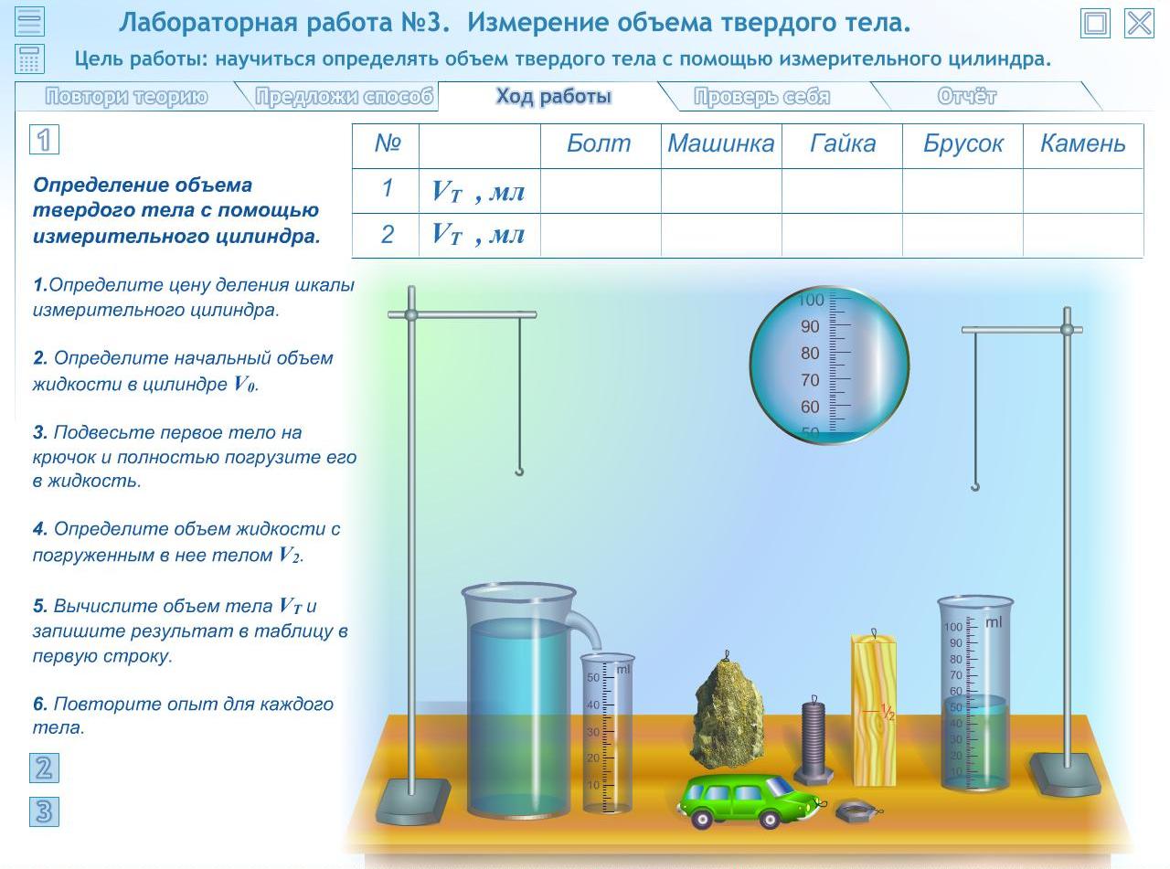 Измерение плотности твердых тел разными способами проект