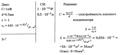 Презентация по физике 10 класс электроемкость конденсаторы