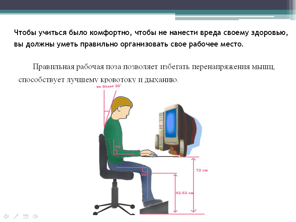 Здоровьесберегающие технологии при работе с компьютером картинки