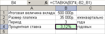 В течение трех. Ежеквартальные отчисления. Предполагается путем ежеквартальных взносов по 35 тыс.руб решение.