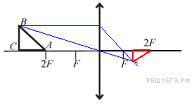 http://phys.reshuege.ru/get_file?id=16906