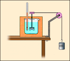 C:\Program Files\Physicon\Open Physics 2.5 part 1\content\chapter3\section\paragraph8\images\3-8-3.gif