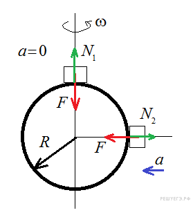 http://phys.reshuege.ru/get_file?id=4221