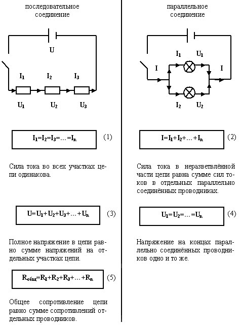 Схема последовательного соединения и параллельного соединения