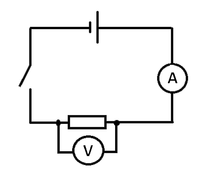 Электрическая цепь вольтметр. Схема электрической цепи с амперметром и вольтметром. Схема измерения сопротивлений с помощью вольтметра и амперметра. Цепь с амперметром и вольтметром и резистором. Электрическая цепь с резистором амперметром и вольтметром.