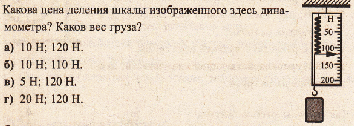 Градуирование пружины и измерение сил динамометром