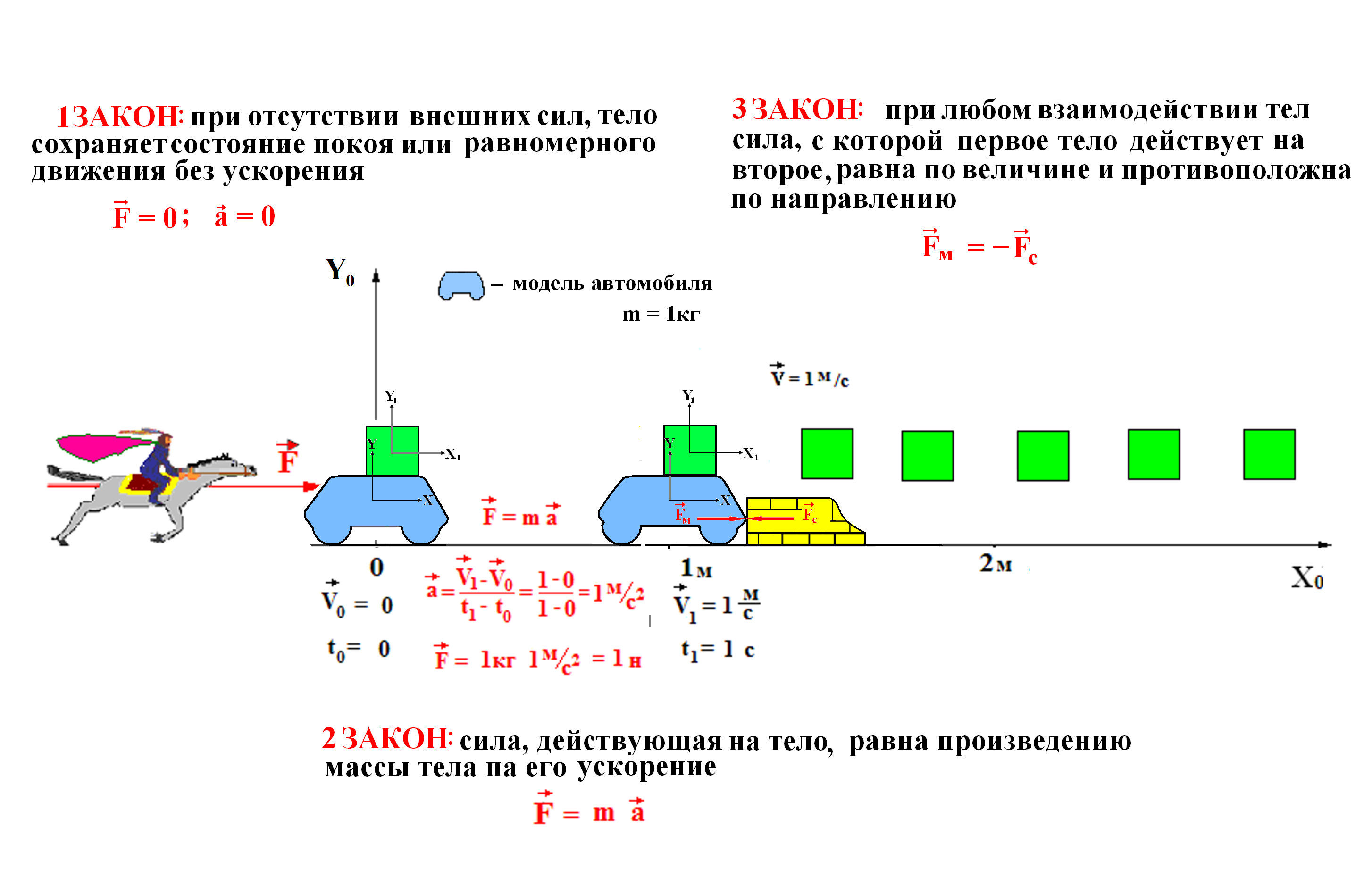 C:\Users\татьяна\Desktop\для Тарасова копилка\№1\слайд №1.bmp