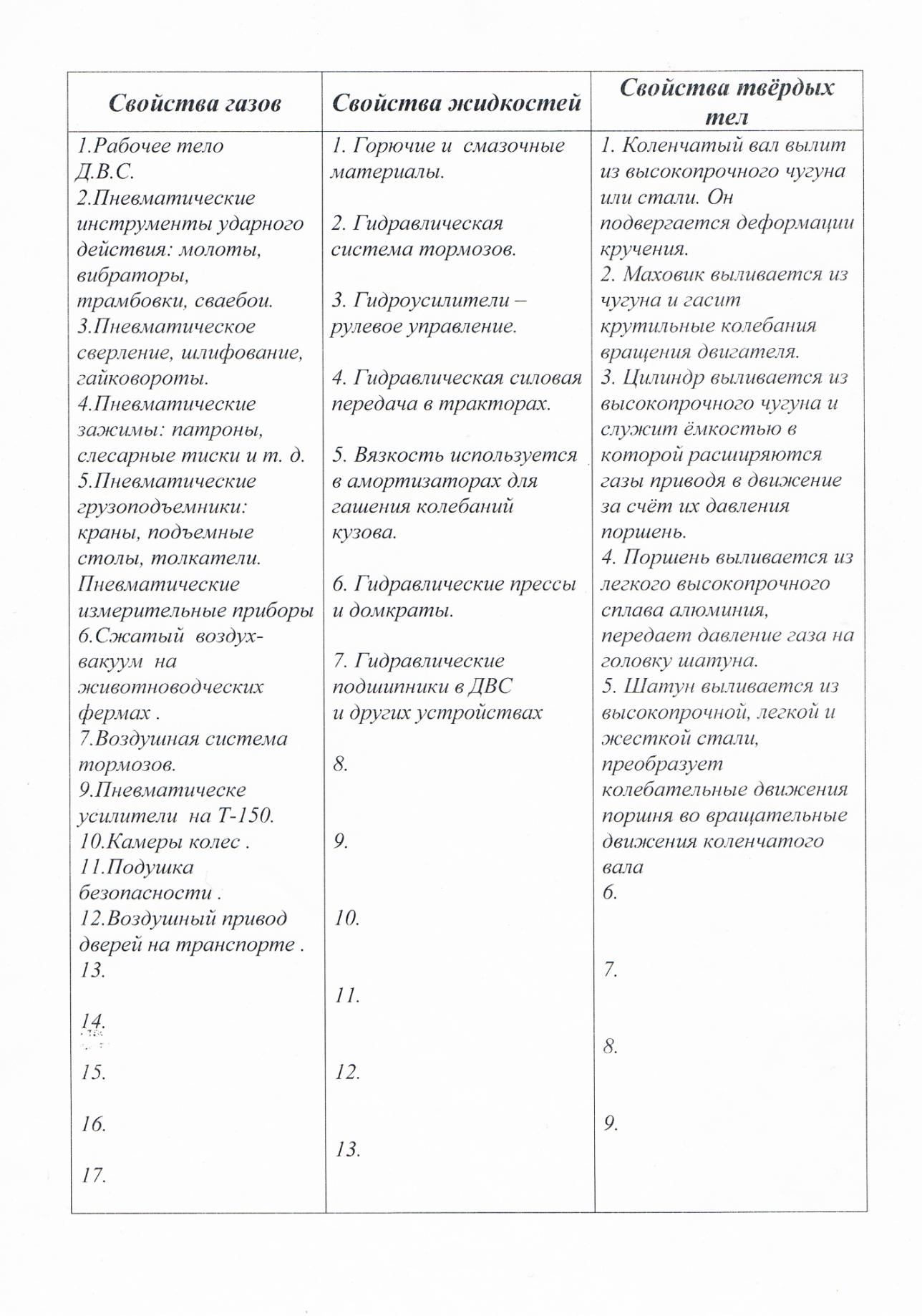 C:\Users\PU\Desktop\молекулярная физика\задание 4.tif