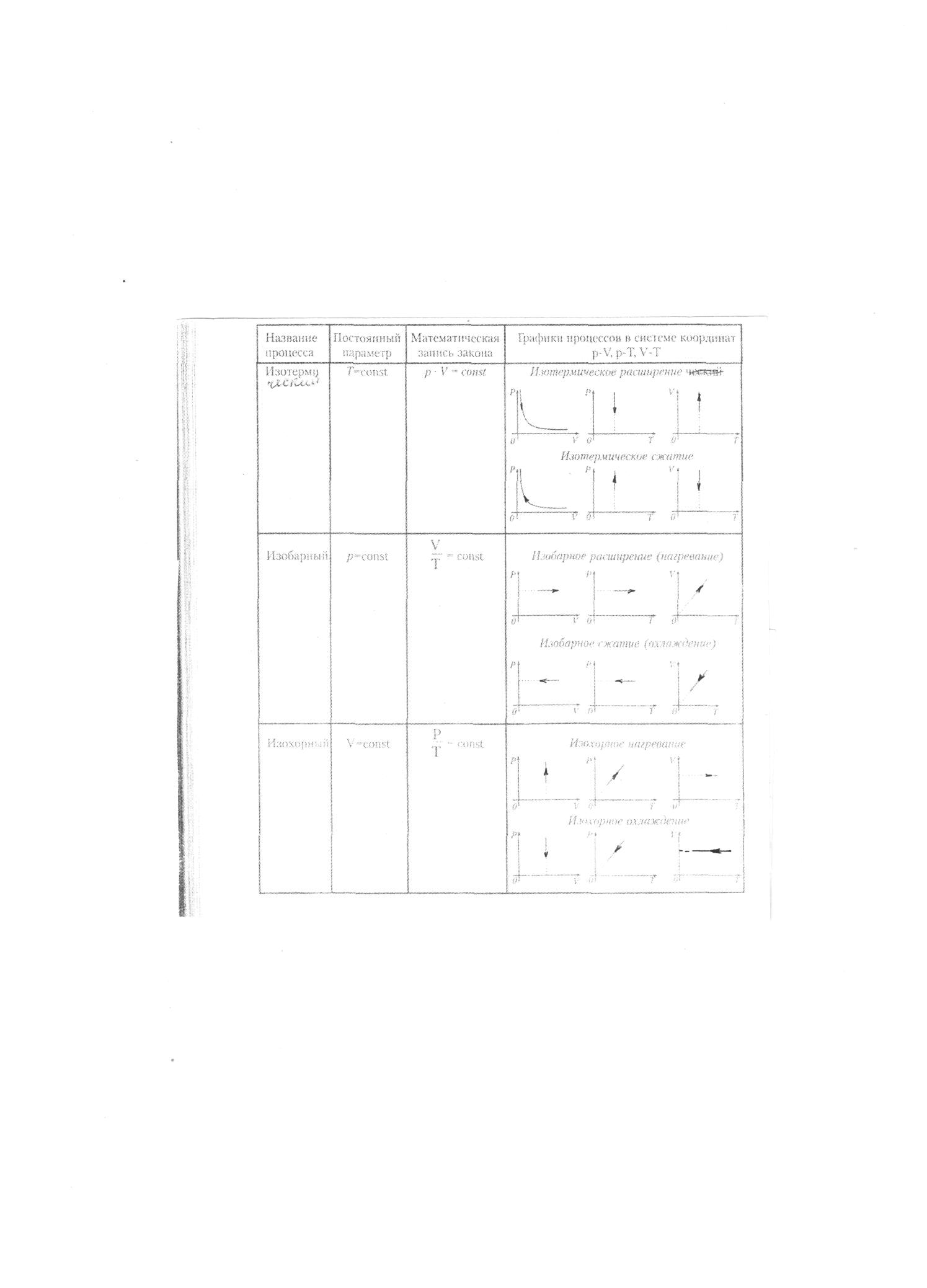 C:\Documents and Settings\Николай\Мои документы\Мои рисунки\Приложение 2.tif